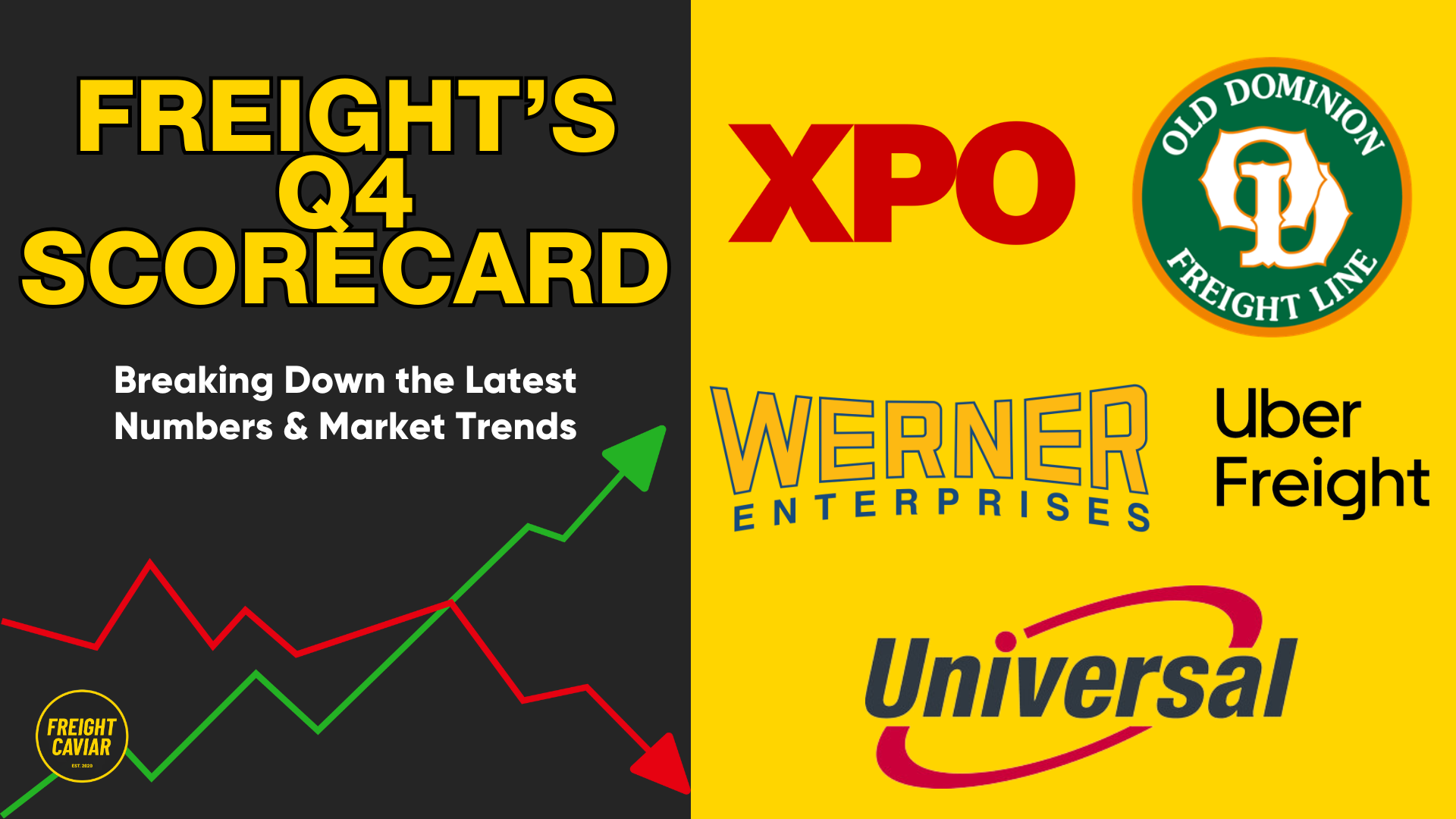 🎣 Freight Earnings: Winners & Losers