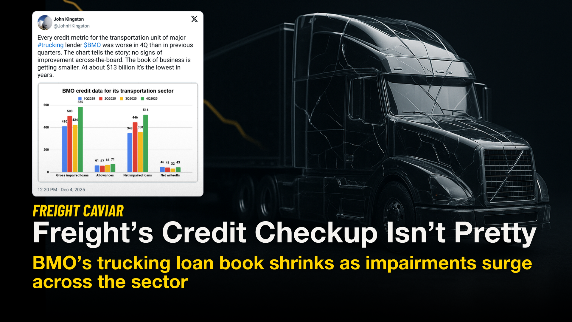 🎣 $13B Freight Credit Crunch