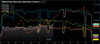 Trucking Sector Sees Unseasonable Demand Rise