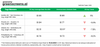 Greenscreens.ai Top Lane Movers for October 23, 2023