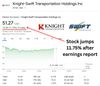Knight-Swift's Q3 2023 Earnings: Surprises, Challenges, and Outlook