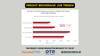 👨‍💻 Freight Brokerage Job Trends