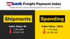 🎣 Freight Payment Index