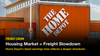 🎣 Housing Market = Freight Slowdown