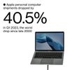 Massive Drop in Apple Shipments