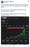 What Happened to Forward Air Stock?