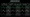 Greenscreens.ai: May 2024 Spot Rate Trends