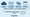 How to Actually Take Home $100K+ as a Freight Broker